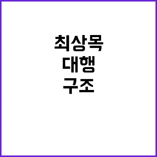 화재진압 인명구조 …