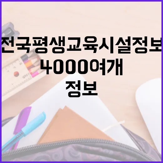 전국 평생교육시설 정보 4000여 개 공개!