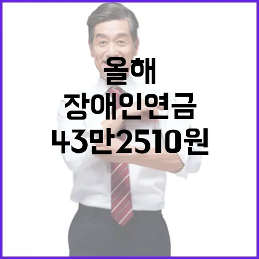 장애인연금 인상! …