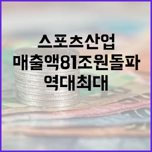 스포츠산업 역대 최대 매출액 81조원 돌파!