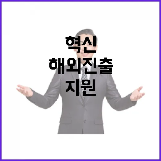 조달청 혁신제품 원…