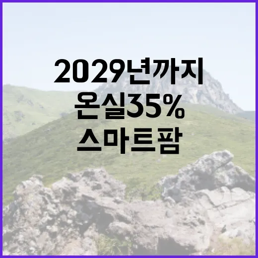 스마트팜 2029년…