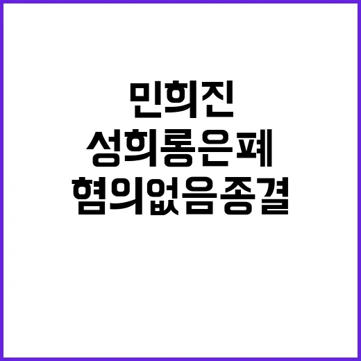 성희롱 은폐? 하이브, 민희진 혐의없음 종결!