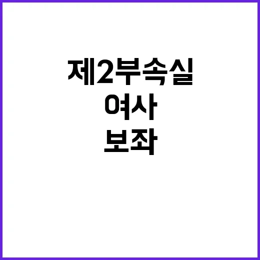 제2부속실, 김 여사 보좌 역할 기대감 상승!