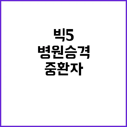 “자율 경영 공공기관 역량 강화를 위한 새로운 전략”