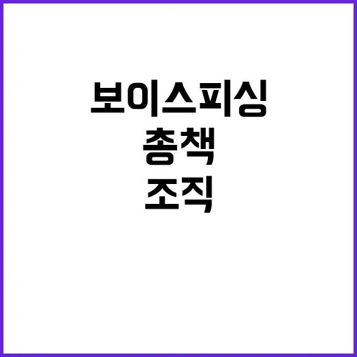 국정원, 보이스피싱…