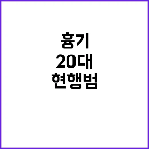 흉기 위협, 20대 현행범 수원 길거리에서 체포!