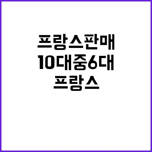 전기차, 프랑스 판매 10대 중 6대 차지!