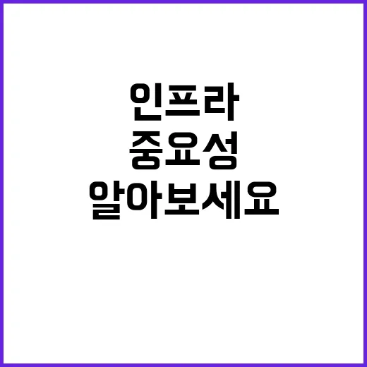 도시 인프라, 그늘의 중요성 알아보세요!