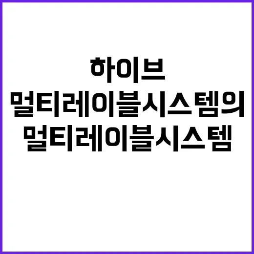 하이브의 지속 가능성, 멀티레이블 시스템의 중요성!