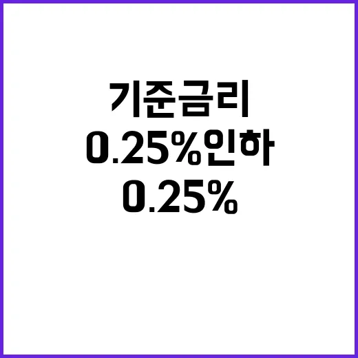 기준금리, 팬데믹 후 첫 0.25% 인하 소식!