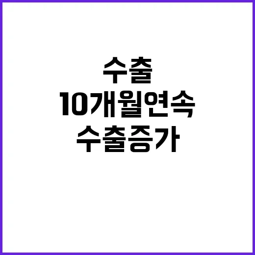 수출 증가, 10개월 연속 긍정적 신호!