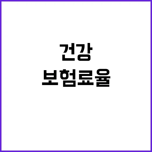 건강보험료율, 2025년도 아직 결정되지 않았다!