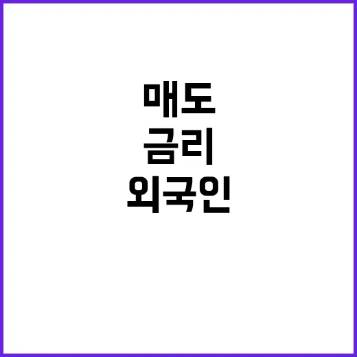 금리 압박, 코스피…