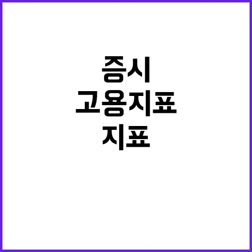 유럽증시 