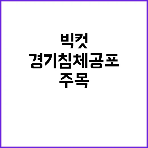 경기침체 공포…빅컷 기대에 사람들이 주목!