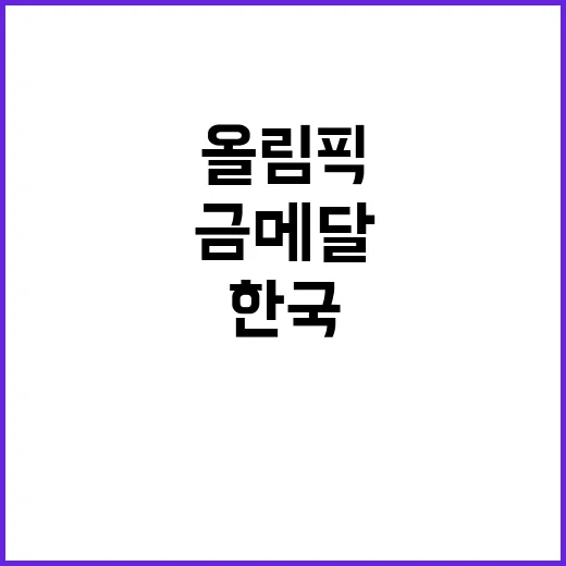 [올림픽] 한국 금…