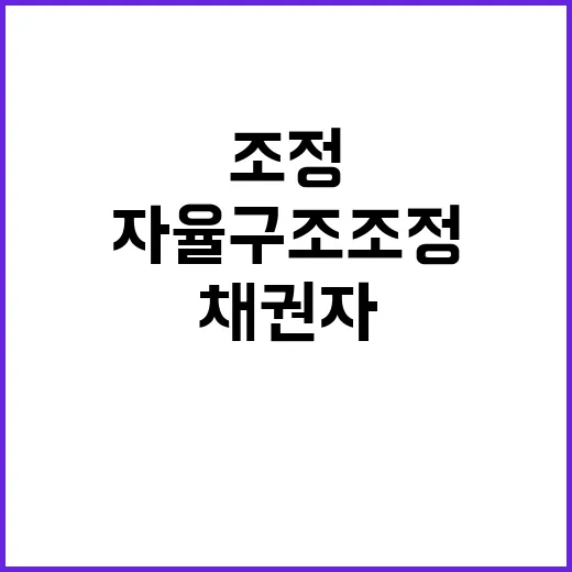 자율 구조조정, 11만 채권자 연락 시작합니다!