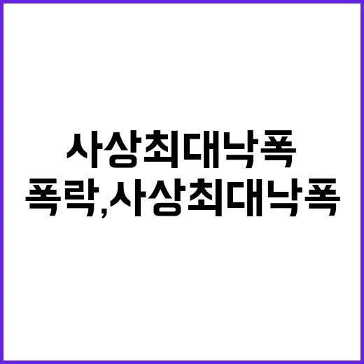 日증시 폭락, 사상…