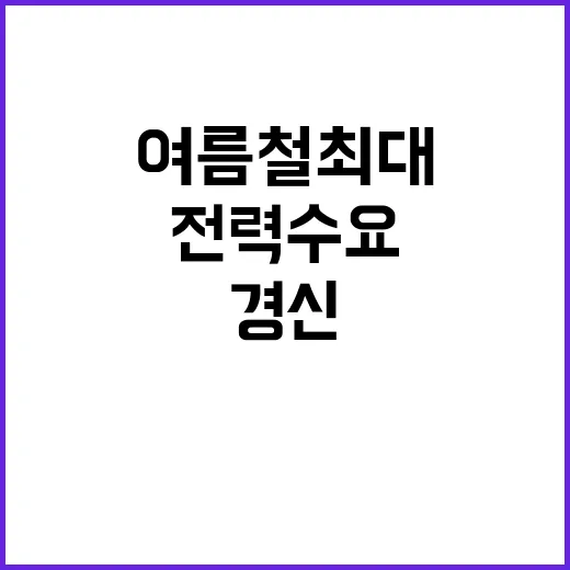 한반도 전력 수요,…