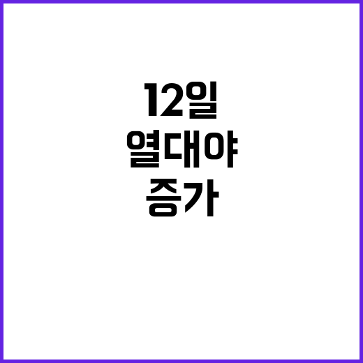 열대야, 12일 동…