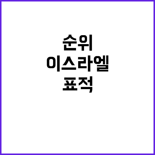 하마스 '도살자' 신와르, 이스라엘의 1순위 표적!