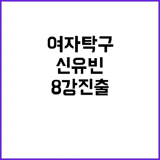 신유빈의 도전, 여자탁구 8강 진출 소식!