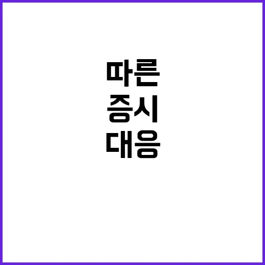 증시, 이례적 상황…