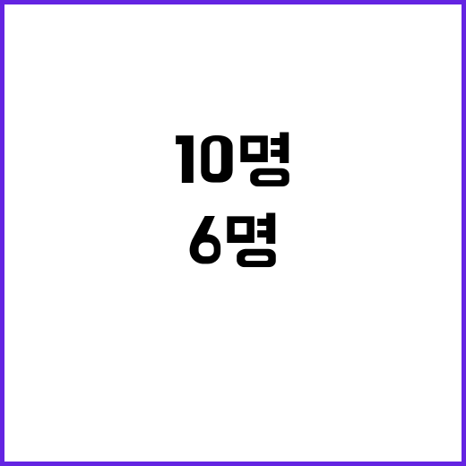 AI기술, 인류 위협인가? 10명 중 6명 긍정적!