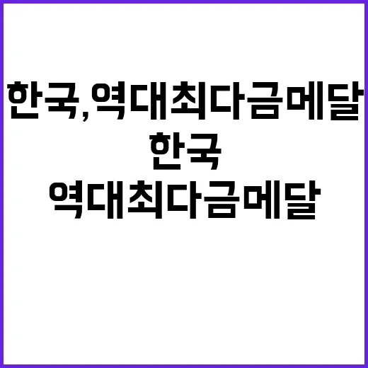 한국, 역대 최다 …