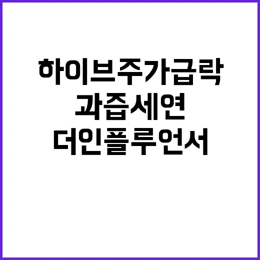 하이브 주가 급락 과즙세연 더 인플루언서 대박?