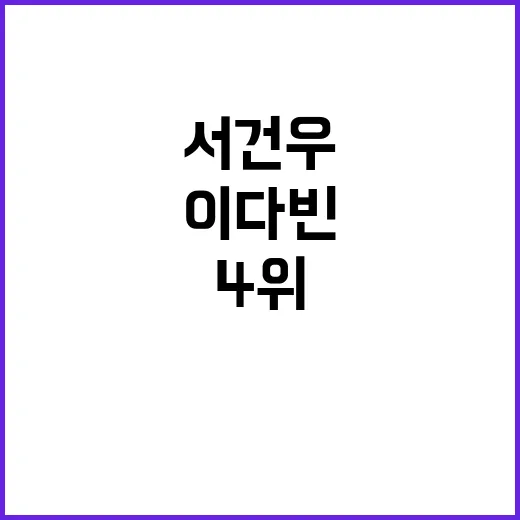 도쿄 은 이다빈 출…