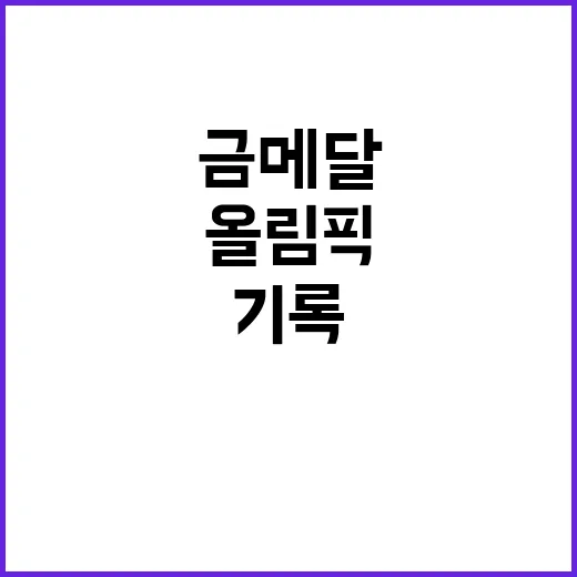 일본 금메달 18개… 해외 올림픽 기록 경신!