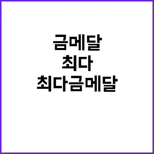 한국 최소 인원 최…