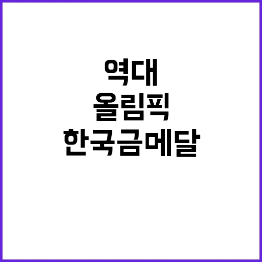 올림픽 한국 금메달 13개로 역대 성적 달성!