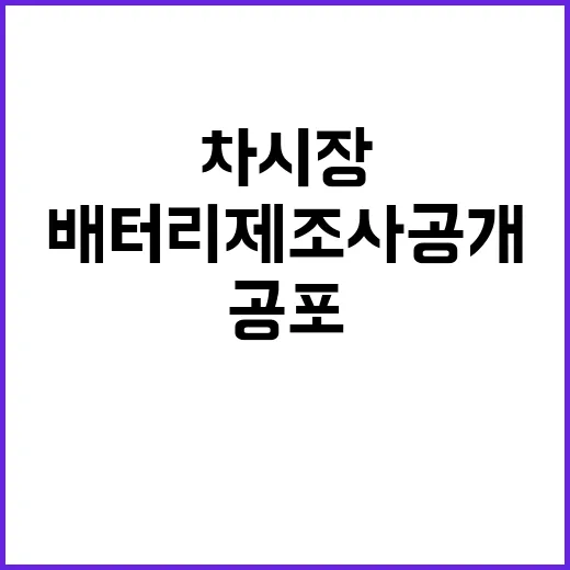 전기차 시장 공포의 배터리 제조사 공개!