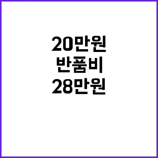 반품비 폭주 20만원 구매 후 28만원 청구!