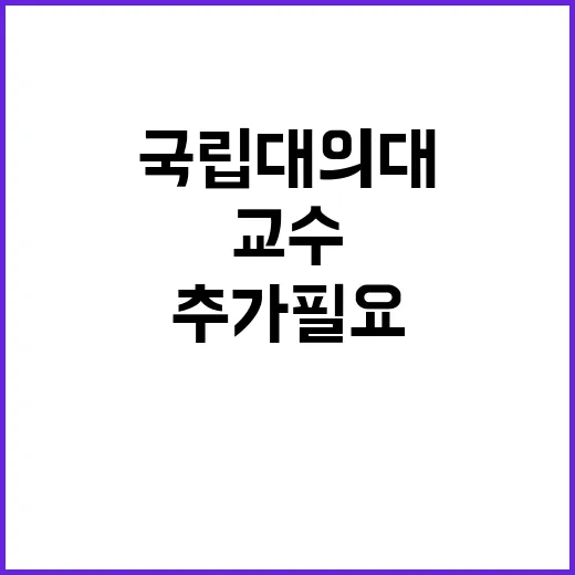 국립대 의대 교수 2363명 추가 필요! 신속 클릭!