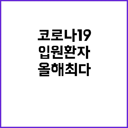 코로나19 입원 환…