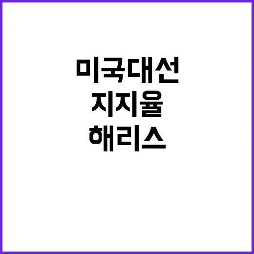 해리스 미국 대선 지지율 1위로 급부상!