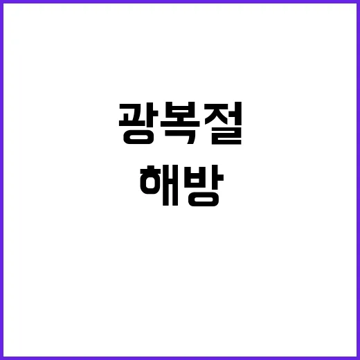 해방 79년 광복절…