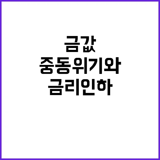 금값 상승…중동위기…