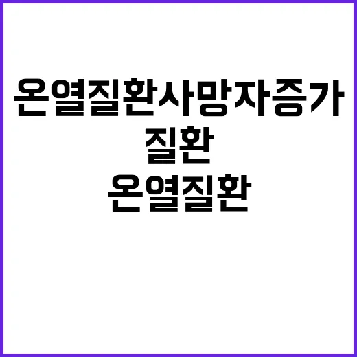 온열질환 사망자 증가 총 23명으로 늘어났다!