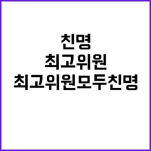 압도적 지지 최고위원 모두 친명으로 결정!