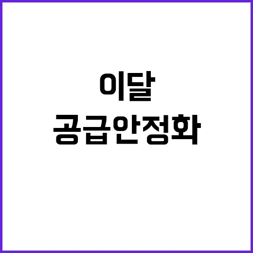 코로나19 치료제 …