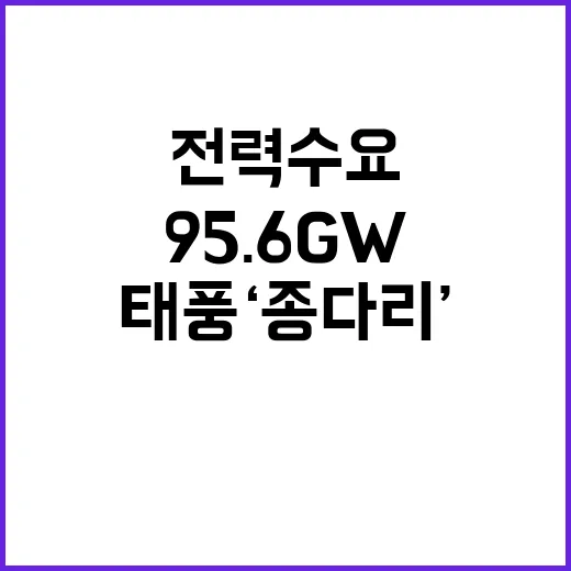 전력수요 95.6GW 태풍 ‘종다리’가 남긴 영향!