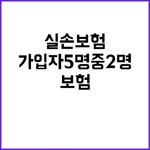 실손보험 포기 이유…