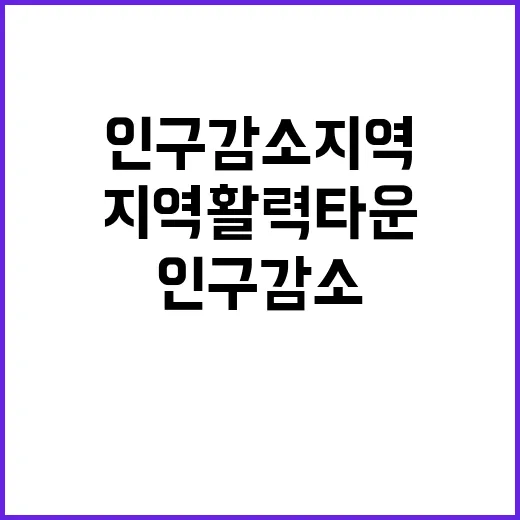 인구감소지역 지역활…