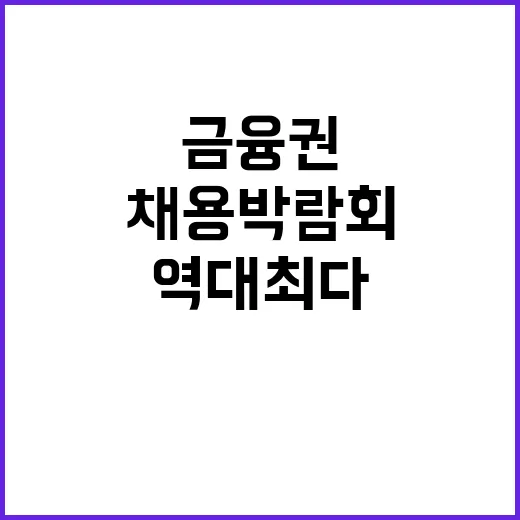 금융권 채용 박람회 역대 최다 금융사 참여!