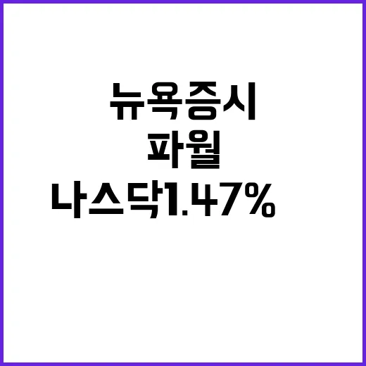 뉴욕증시 파월 발언으로 상승세…나스닥 1.47%↑!